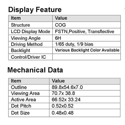 128X64 επίδειξη ΒΑΡΑΊΝΩ LCD, θετική γκρίζα αντανακλαστική οθόνη htg12864k1-Κ LCD